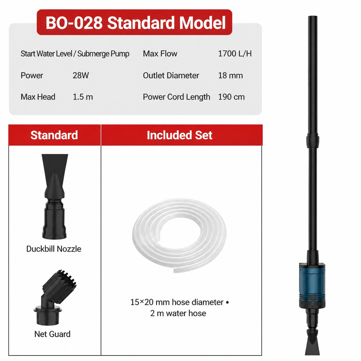 BO-028 standard model specifications and included accessories